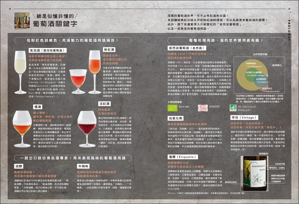 侍酒師Ｘ星級主廚的居家餐酒搭配：從葡萄酒到日本酒的風味特徵指南 專為「在家喝酒」設計的100道下酒菜