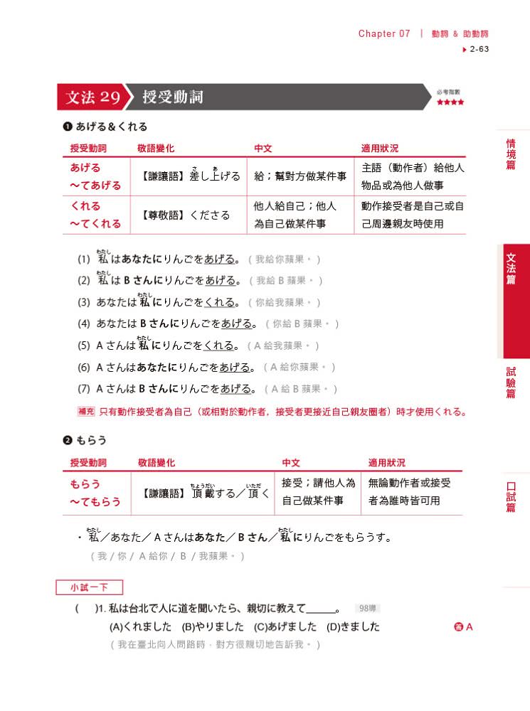 日語榜首推薦：絕對考上導遊＋領隊【日語筆試＋口試一本搞定】最新試題、必考文法單字分析、觀光用語情境