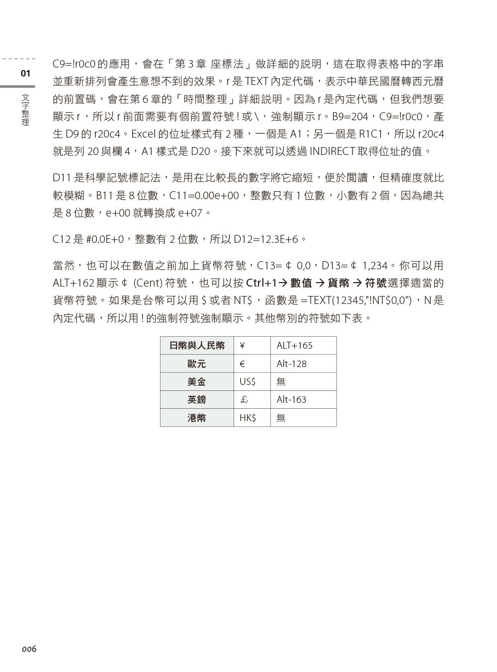 Excel進階函數與PowerQuery整合應用｜資料清洗與整理