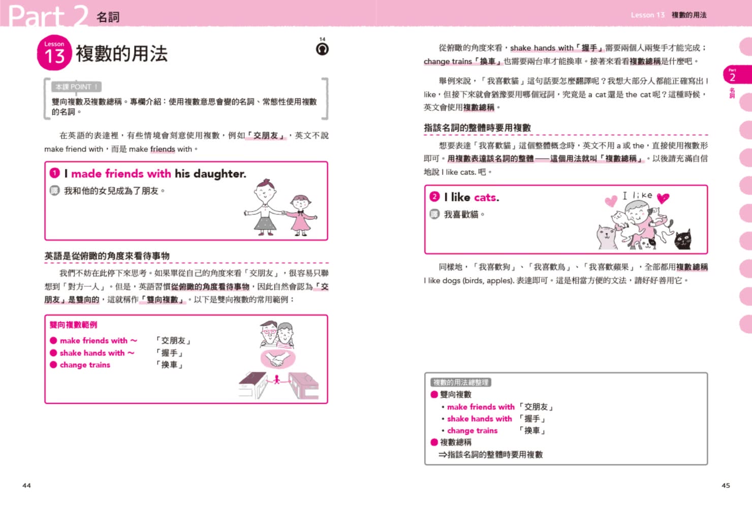 一本讀通英文文法．詞性：圖解英文詞性與慣用法