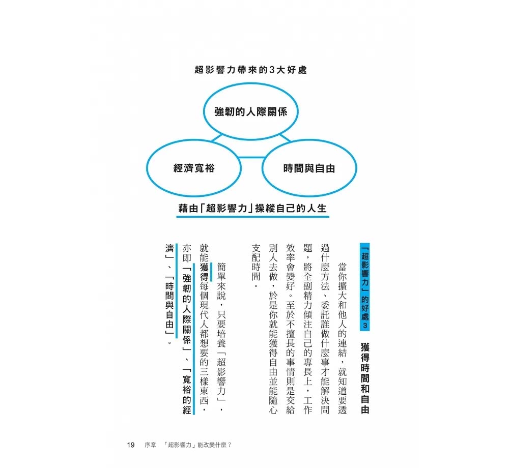 操控人心的技巧：向歷史人物學習操縱人心的方法，跟著頂尖讀心師培養超影響力！