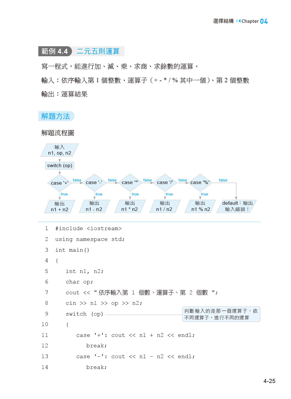 Hello！C++程式設計-第三版（培養「大學程式設計先修檢測APCS」的實力）