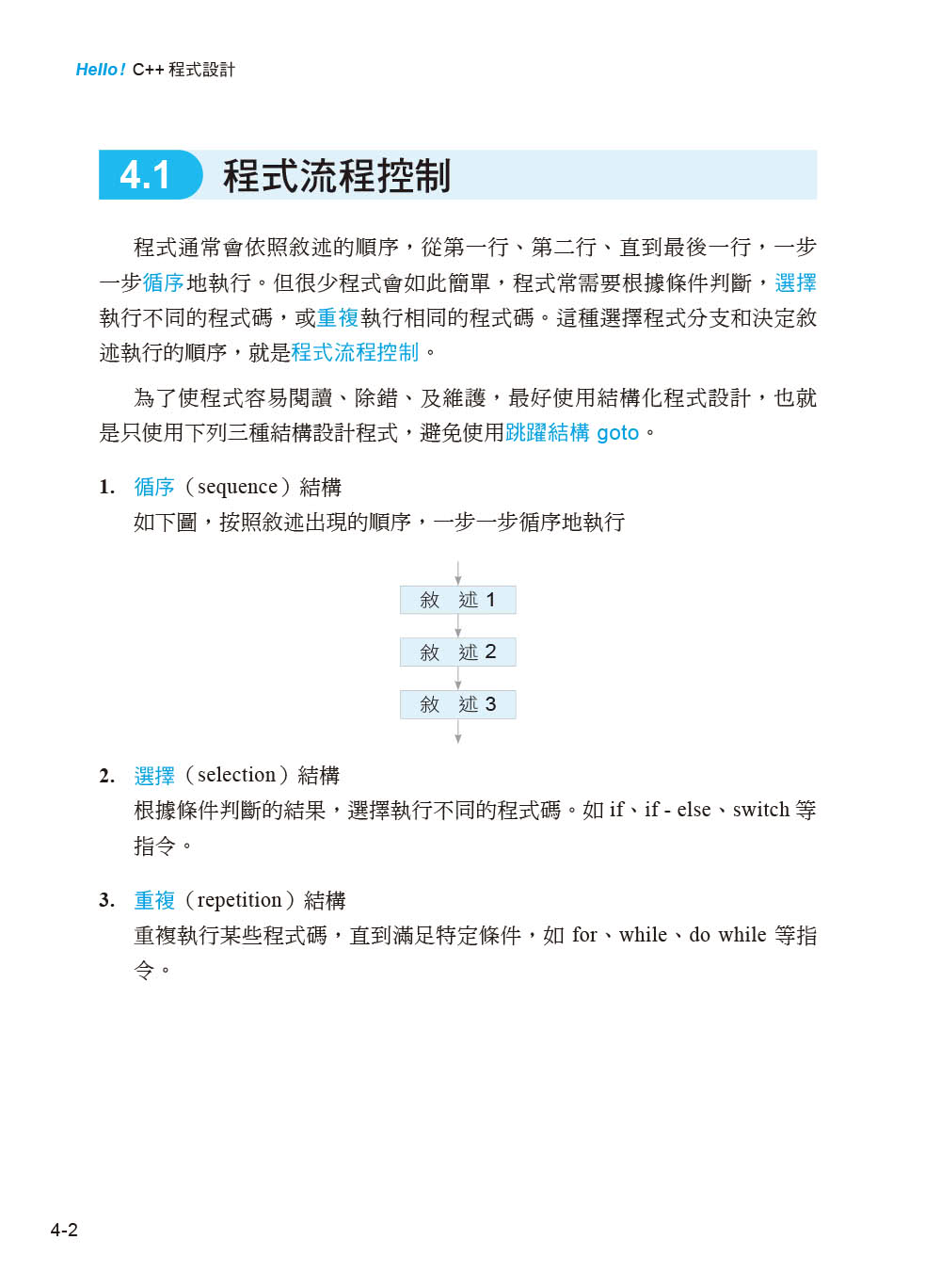 Hello！C++程式設計-第三版（培養「大學程式設計先修檢測APCS」的實力）