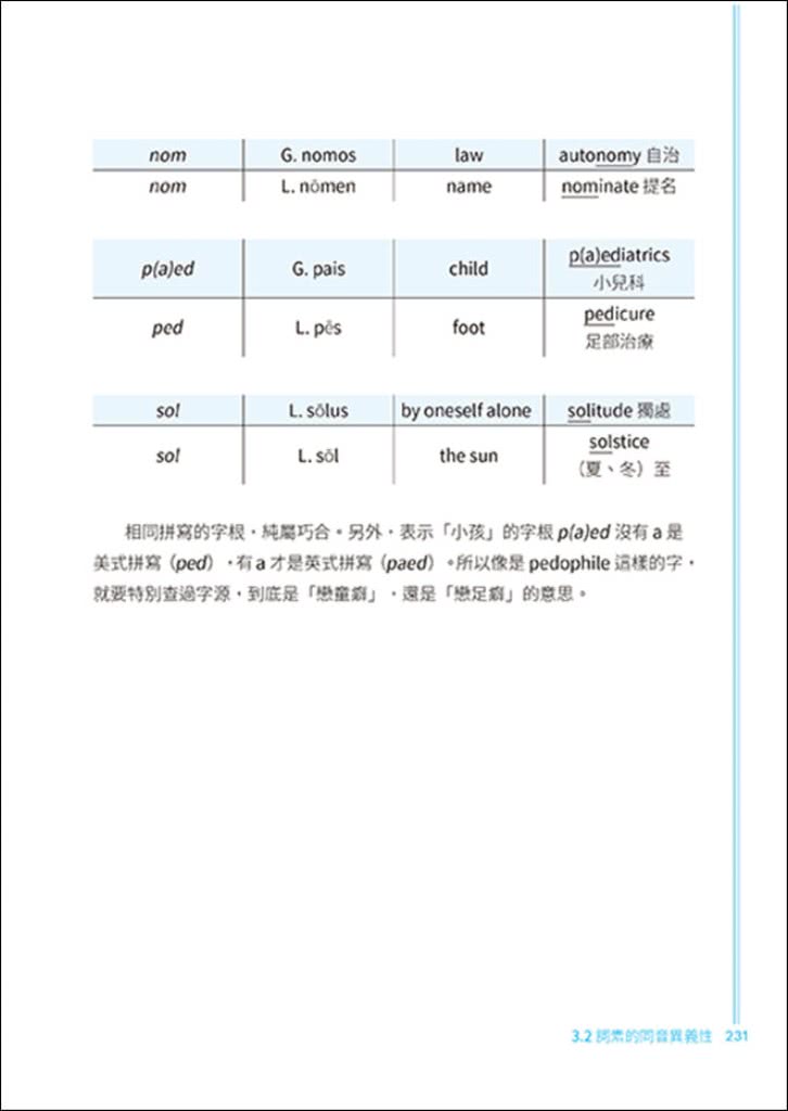 英文字神玩轉單字：學一次，能用一輩子的單字記憶法！