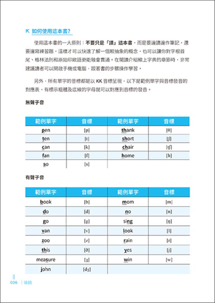 英文字神玩轉單字：學一次，能用一輩子的單字記憶法！