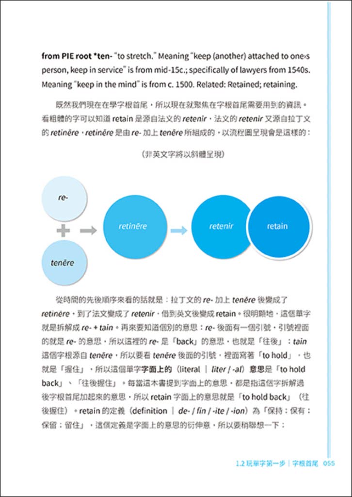 英文字神玩轉單字：學一次，能用一輩子的單字記憶法！