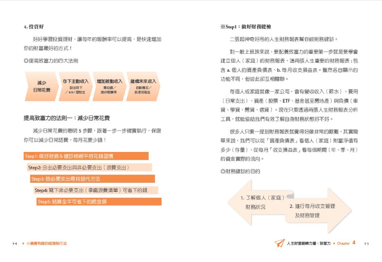 小資變有錢的超強執行法 夢想實現、財富翻轉、100天的行動方案 （隨書附贈：小資變有錢的超強執行法 100天