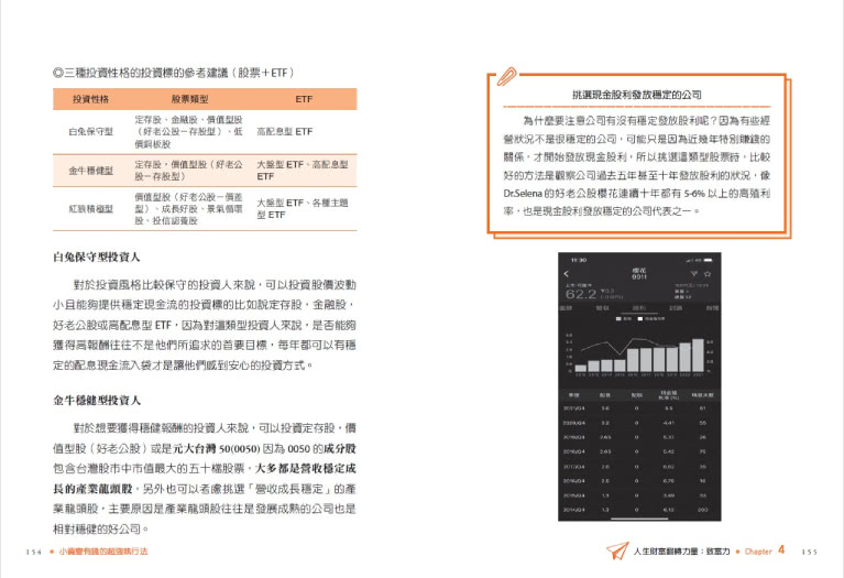 小資變有錢的超強執行法 夢想實現、財富翻轉、100天的行動方案 （隨書附贈：小資變有錢的超強執行法 100天