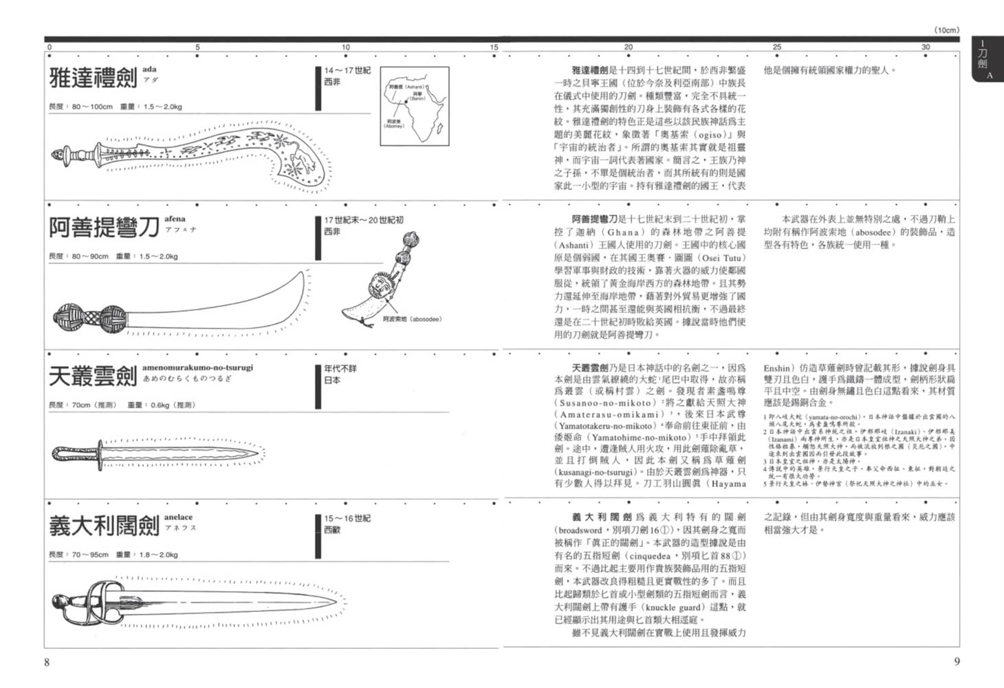 武器事典（全新封面典藏精裝版）