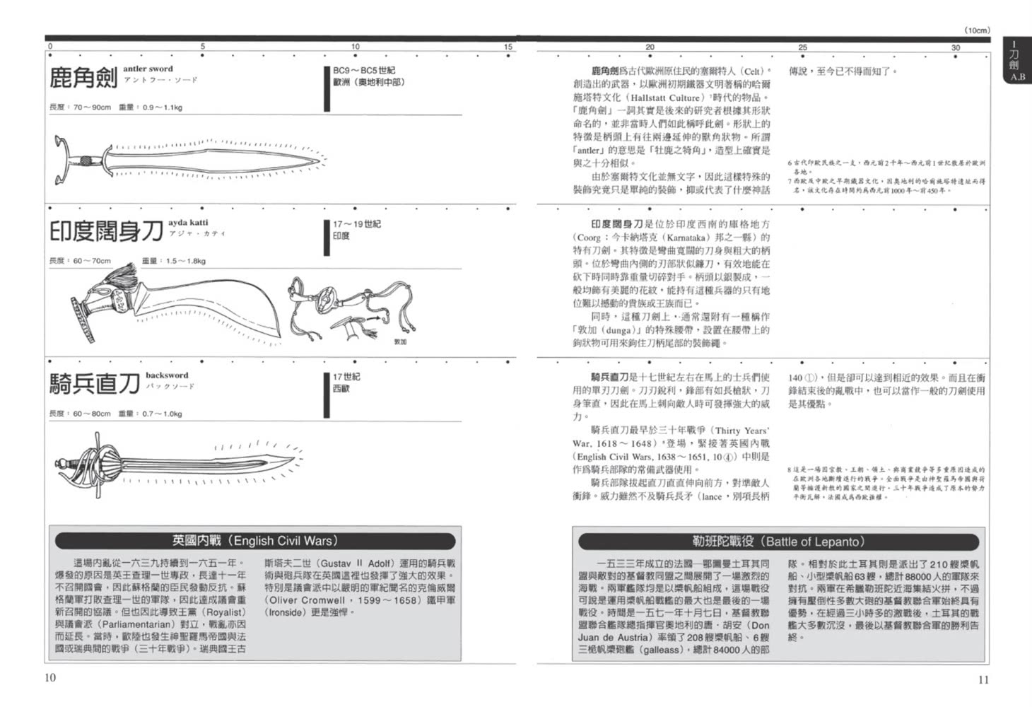 武器事典（全新封面典藏精裝版）