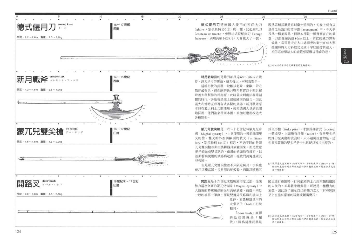 武器事典（全新封面典藏精裝版）