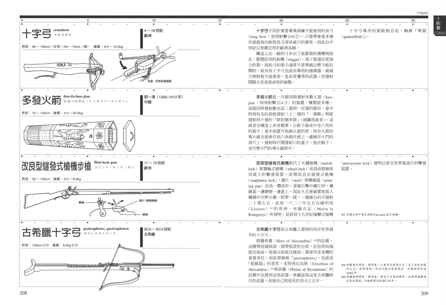 武器事典（全新封面典藏精裝版）