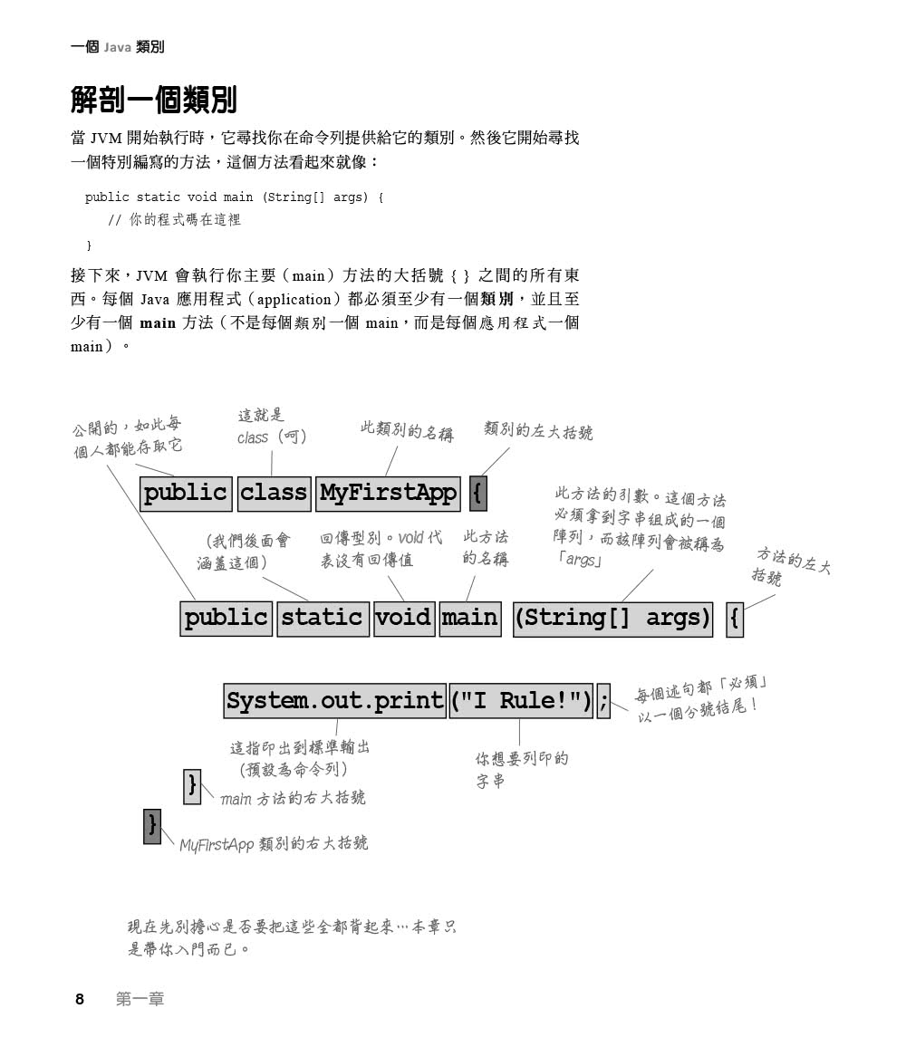 深入淺出Java程式設計 第三版