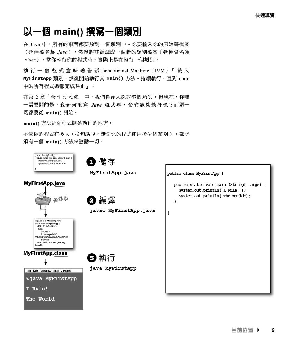 深入淺出Java程式設計 第三版