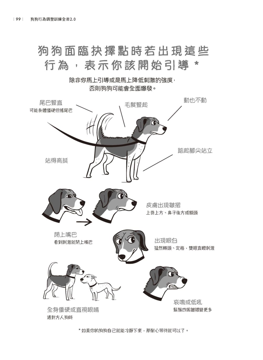 狗狗行為調整訓練全書（2.0版）：不亂吠、不亂咬、不暴衝 教出聽話又快樂的毛小孩