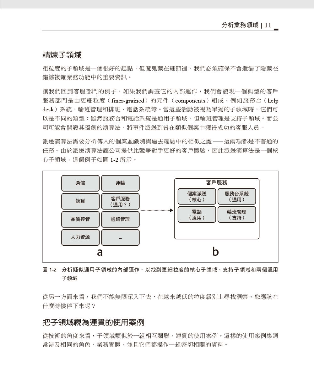 領域驅動設計學習手冊