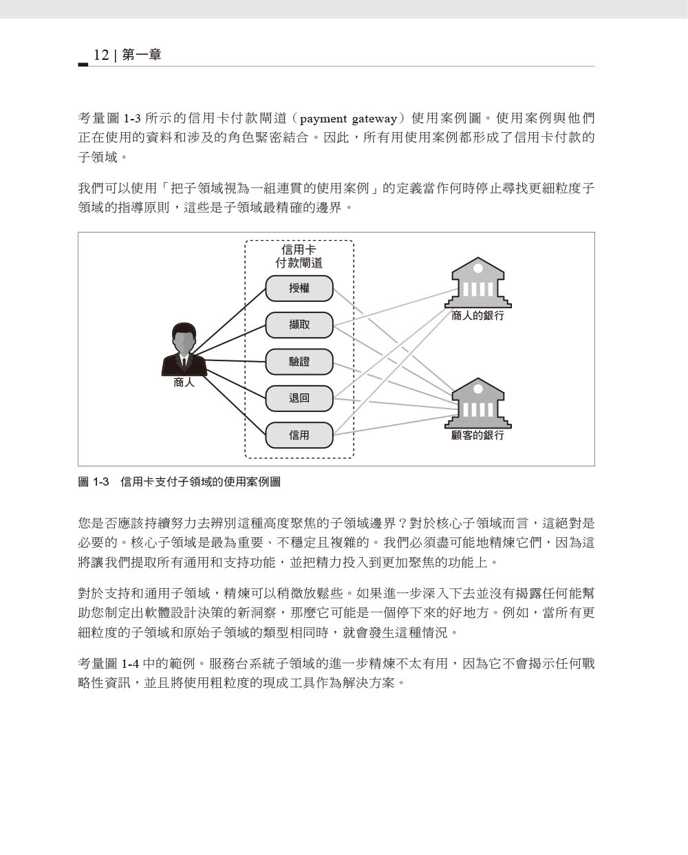 領域驅動設計學習手冊