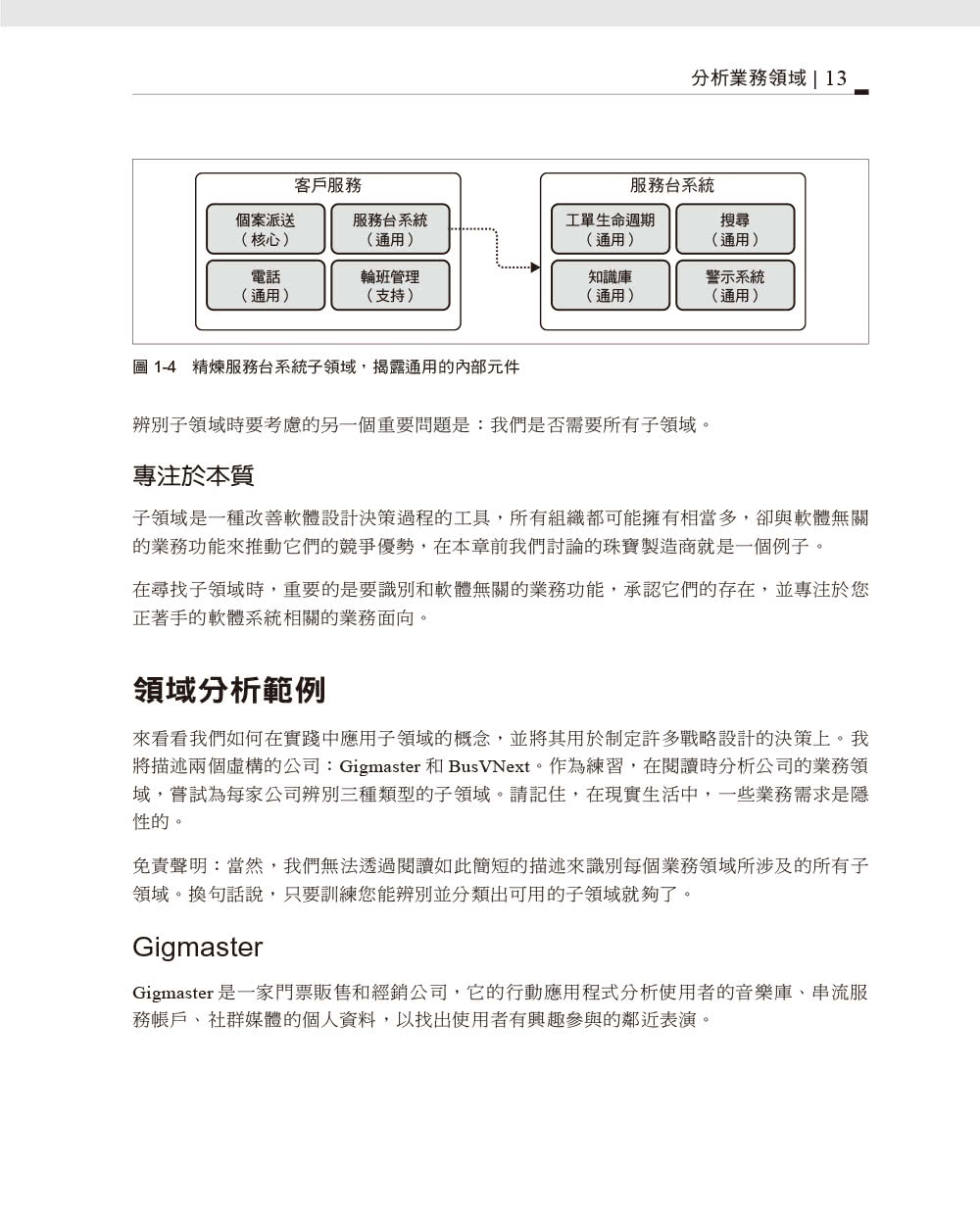 領域驅動設計學習手冊