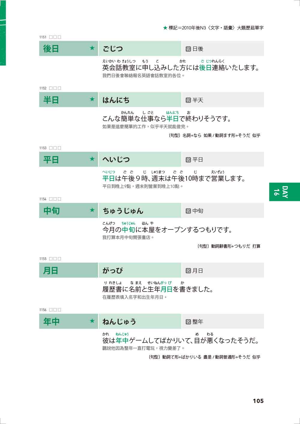 JLPT新日檢N5〜N3必考單字2500（附線上音檔MP3）