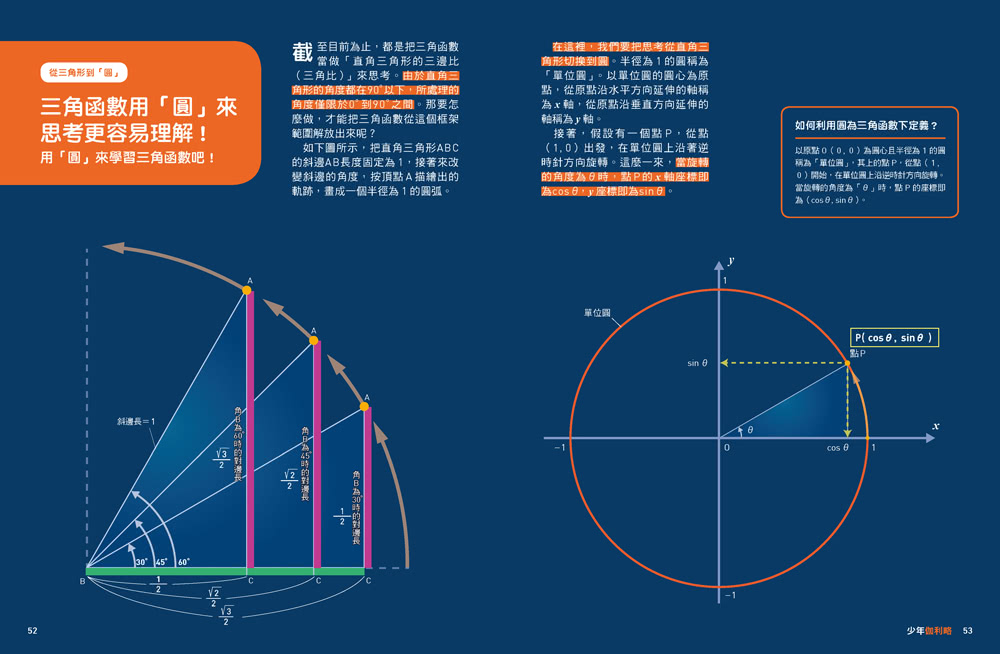 三角函數：三角函數的基礎入門書  少年伽利略2(少年伽利略科學叢書)