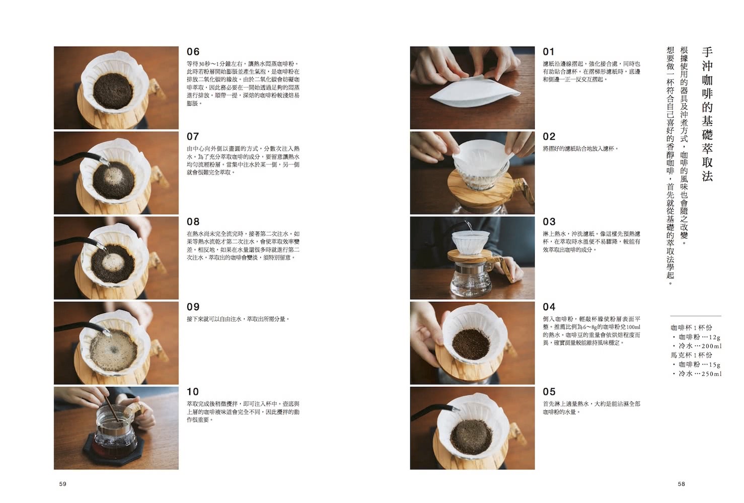 CAFICT有咖啡的生活――器皿擺設、沖煮技巧、輕食餐搭，打造家的咖啡館