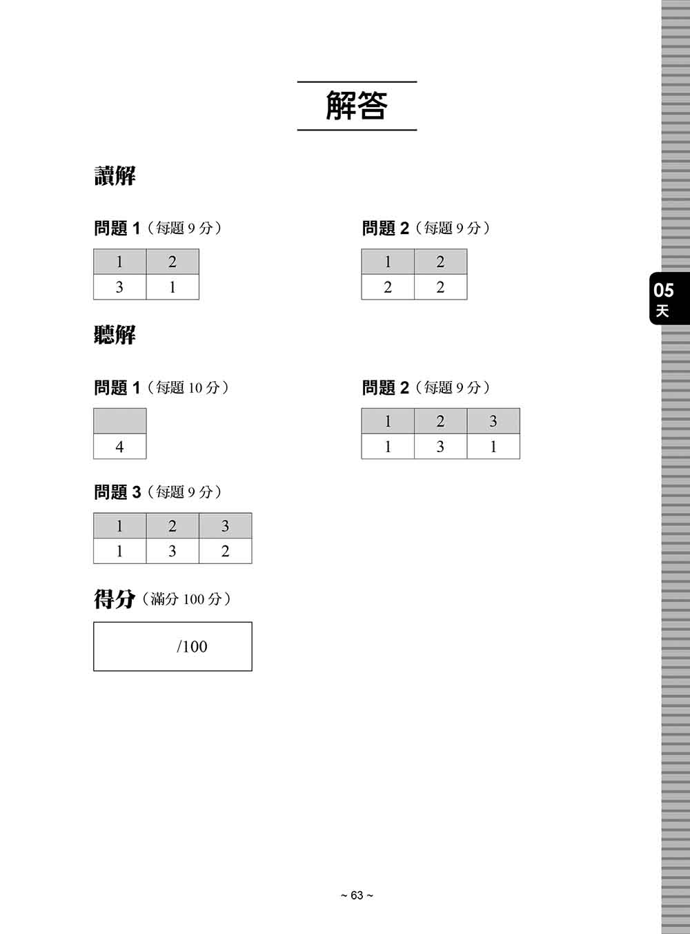 30天考上！新日檢N4題庫＋完全解析 新版：（隨書附日籍名師親錄標準日語聽解試題音檔QR Code）