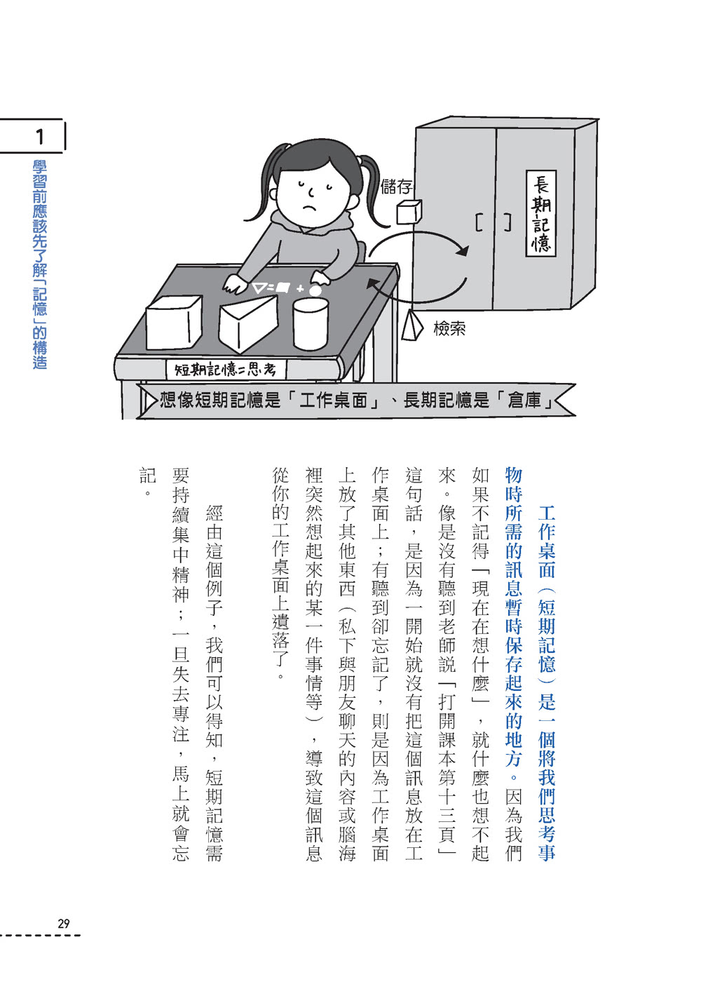 用科學記憶學習：讓孩子掌握快速有效的讀書方式