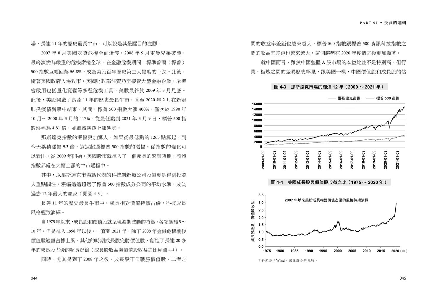 投資原力：布局4大類10年10倍股，用當代價值投資成就複利人生