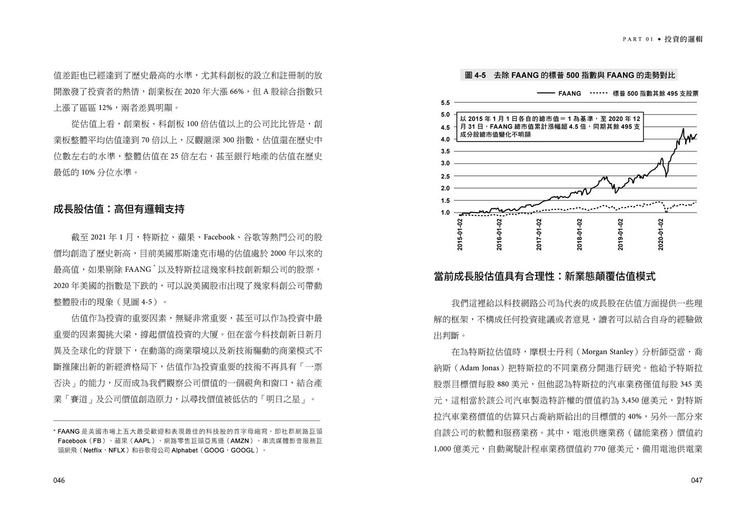 投資原力：布局4大類10年10倍股，用當代價值投資成就複利人生