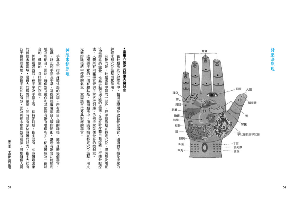 阿育吠陀手印療法：從原理到應用，自癒身心的40種養生手印
