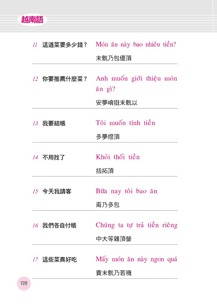 用中文說越南語－簡易中文注音學習法（附中文．越南語朗讀QR Code線上音檔）