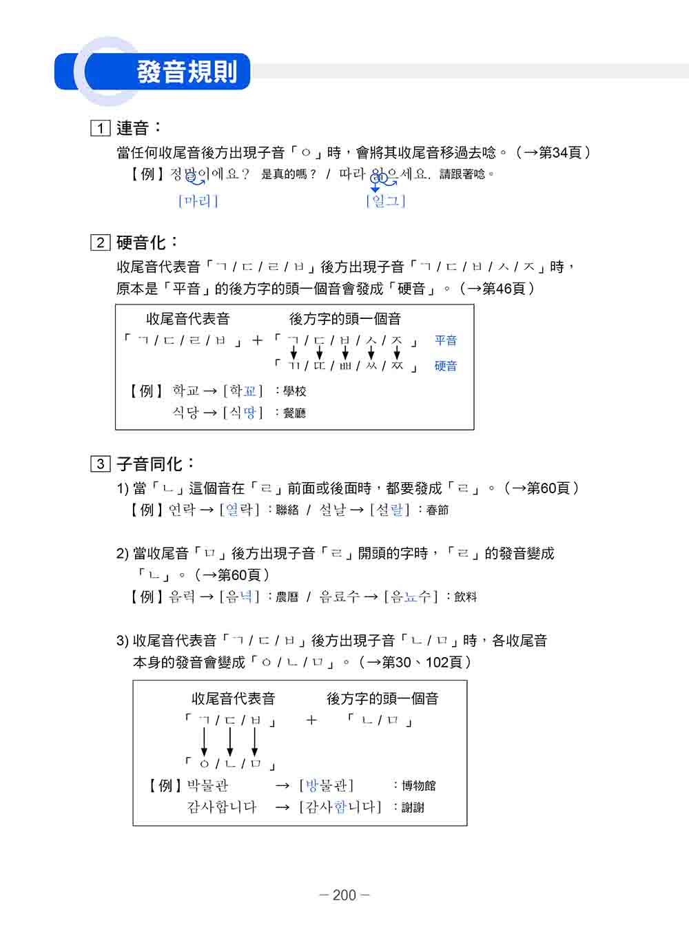 大家的韓國語〈初級1〉新版（1課本＋1習作 防水書套包裝 隨書附韓籍老師親錄標準韓語發音＋朗讀音檔QR Code