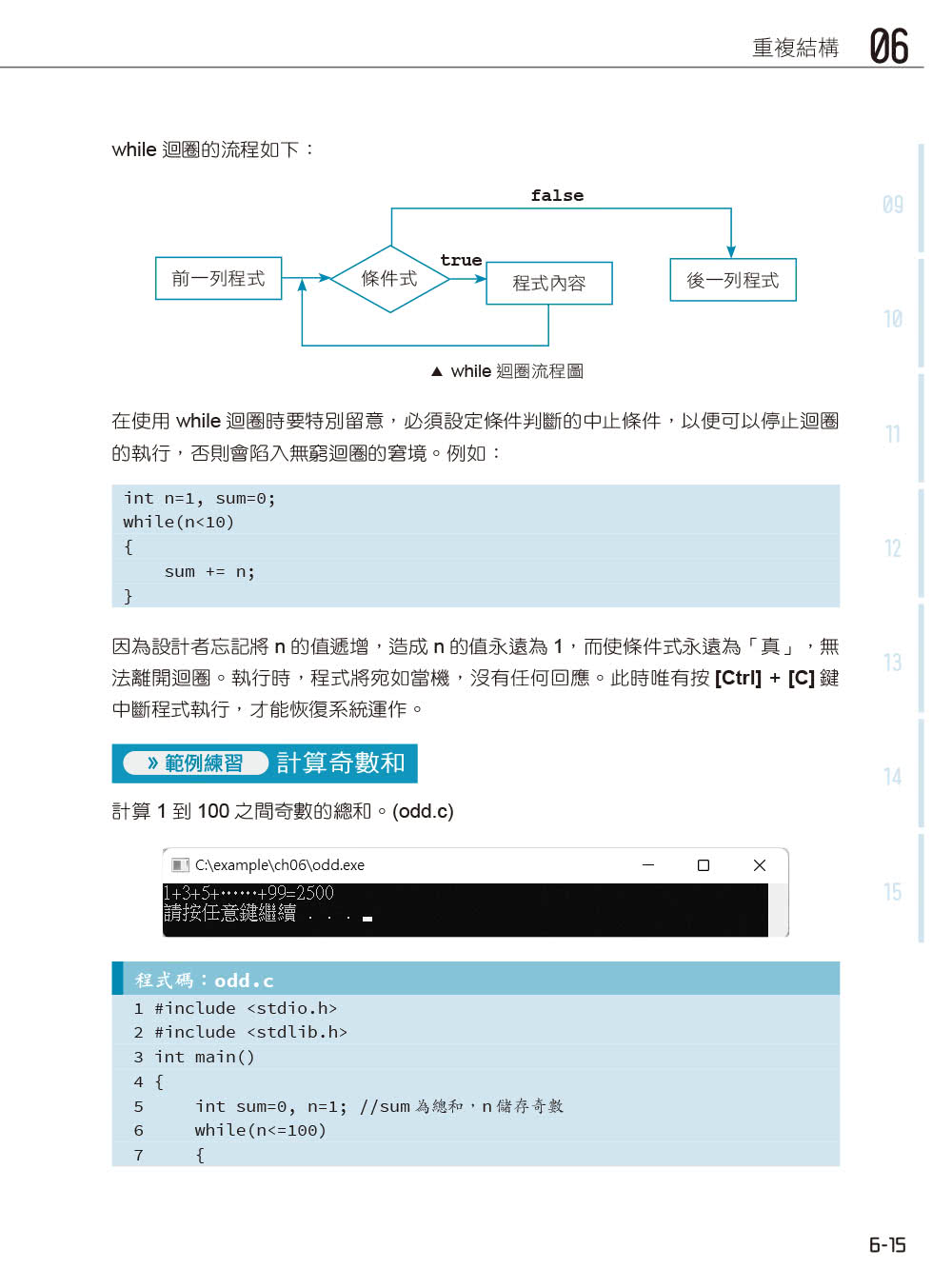C語言學習聖經（附範例/題解∕ChatGPT學C語言入門影音教學）