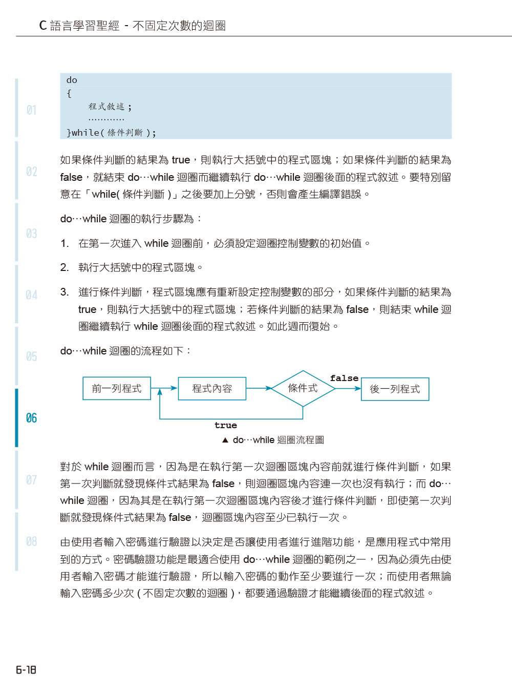 C語言學習聖經（附範例/題解∕ChatGPT學C語言入門影音教學）