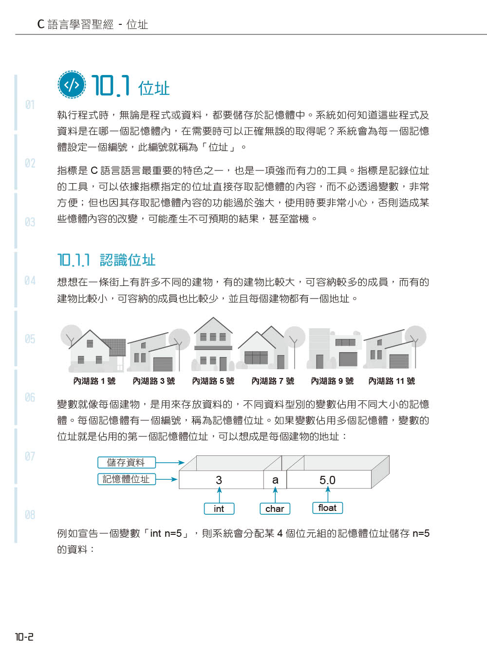 C語言學習聖經（附範例/題解∕ChatGPT學C語言入門影音教學）