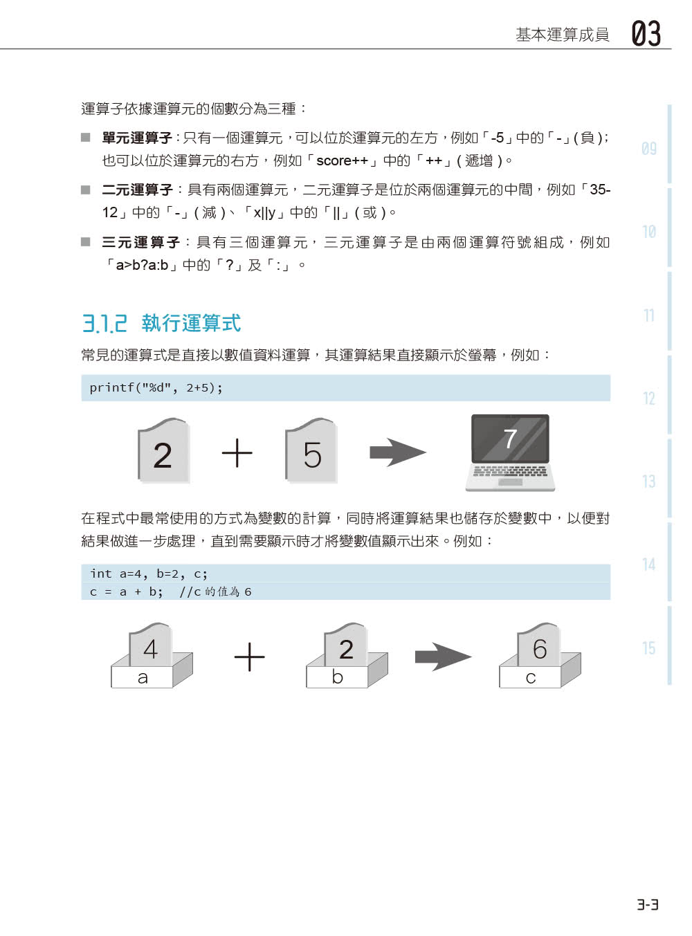 C語言學習聖經（附範例/題解∕ChatGPT學C語言入門影音教學）