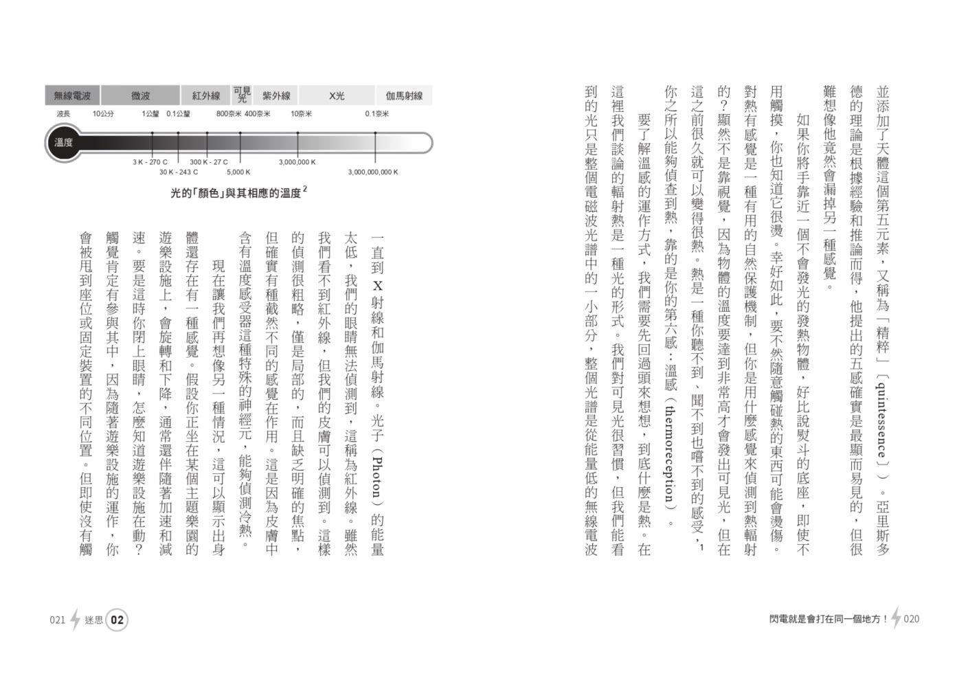 閃電就是會打在同一個地方！：從小到大耳熟能詳的50則科學迷思大破解