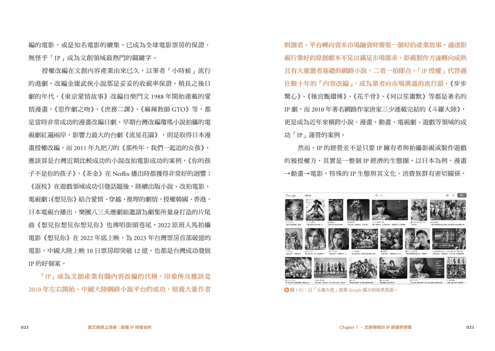 當文創遇上法律：讀懂IP授權合約