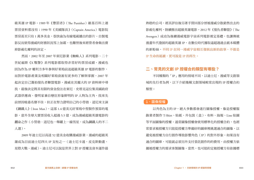 當文創遇上法律：讀懂IP授權合約