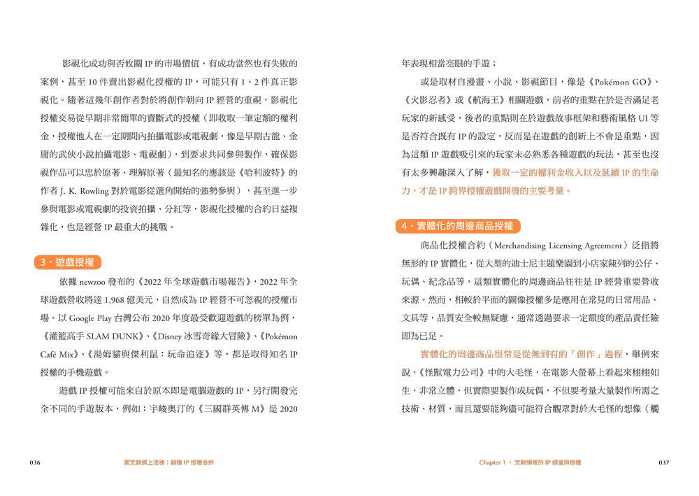 當文創遇上法律：讀懂IP授權合約