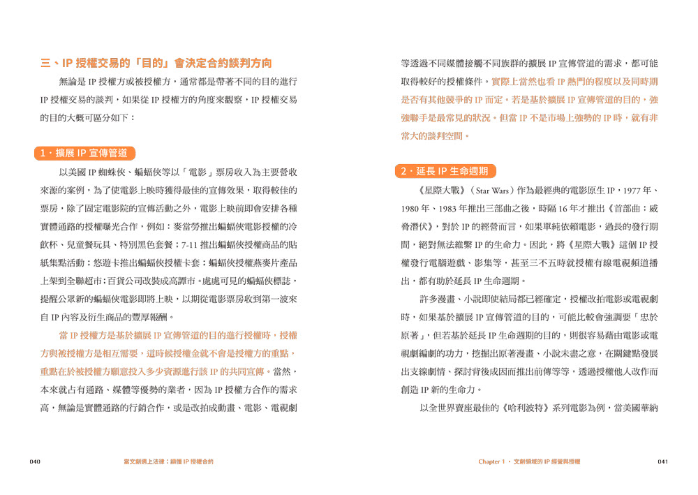 當文創遇上法律：讀懂IP授權合約