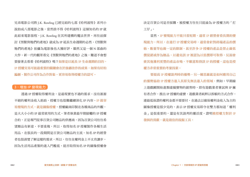 當文創遇上法律：讀懂IP授權合約