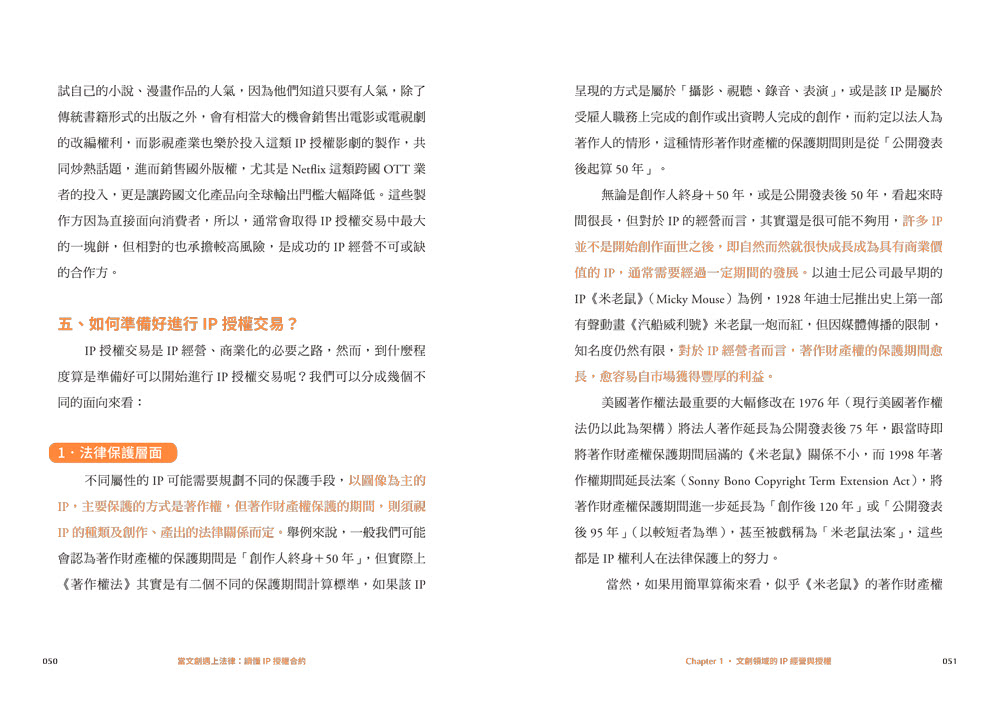 當文創遇上法律：讀懂IP授權合約