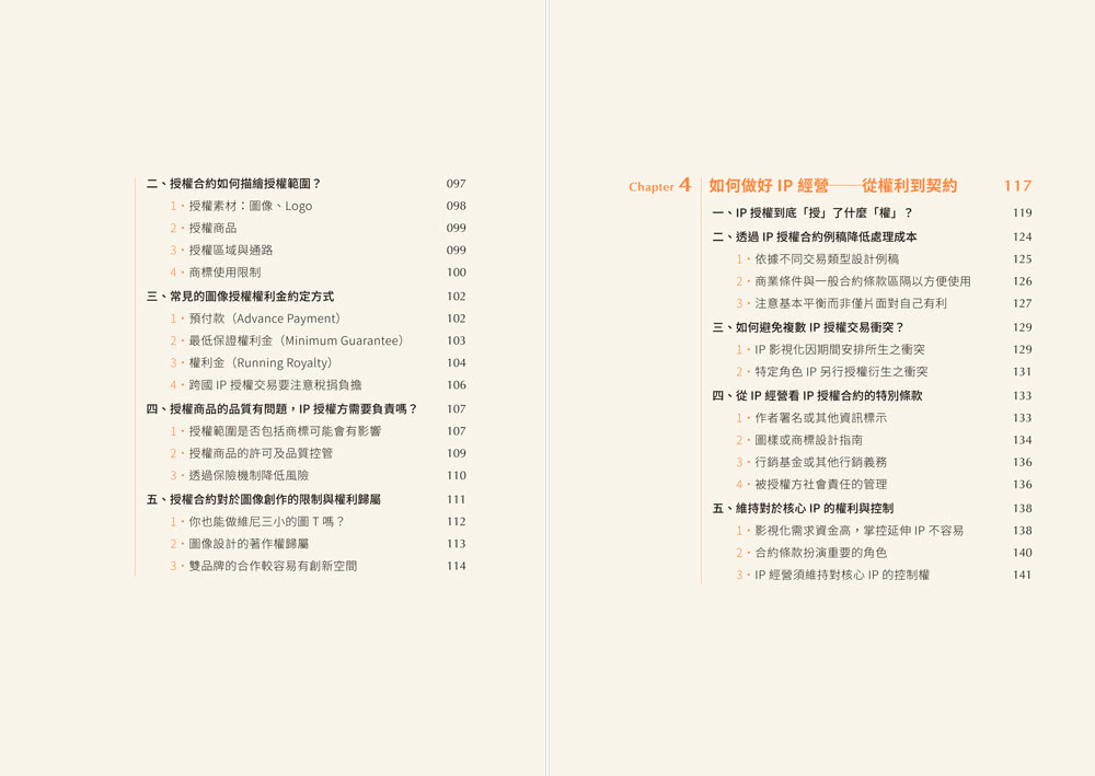 當文創遇上法律：讀懂IP授權合約