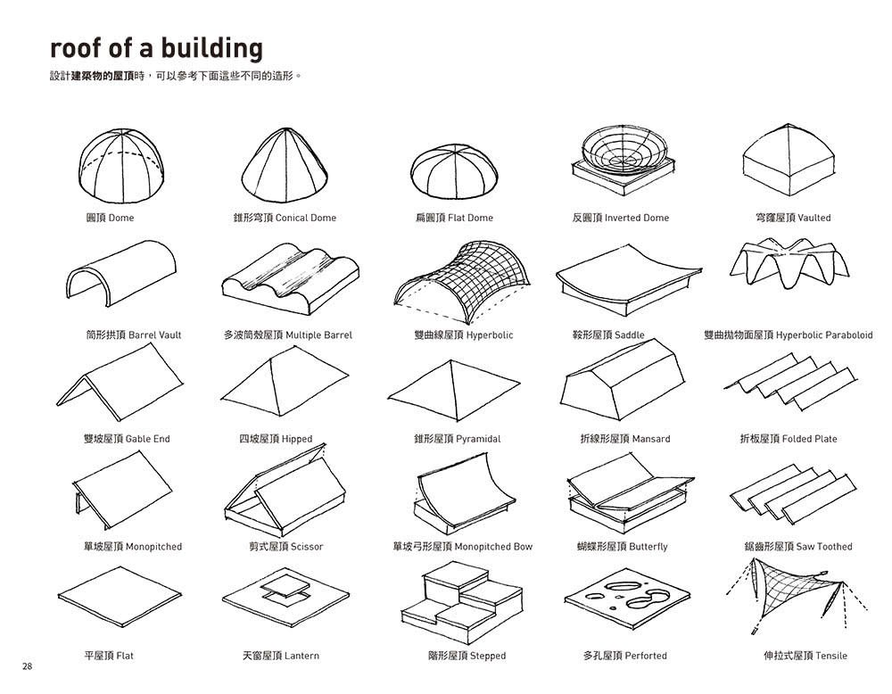 畫建築【長銷經典版】：畫一遍，就懂什麼是建築設計。一次學會關鍵技法 V.S. 重要觀念
