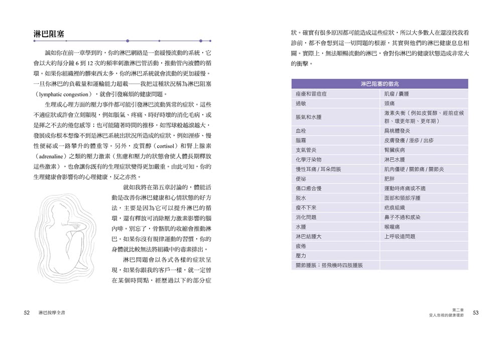 【徒手X圖解】淋巴水腫按摩全書：7大技法 x 25個常見問題 每天按摩3分鐘 身體輕盈、精神變好！