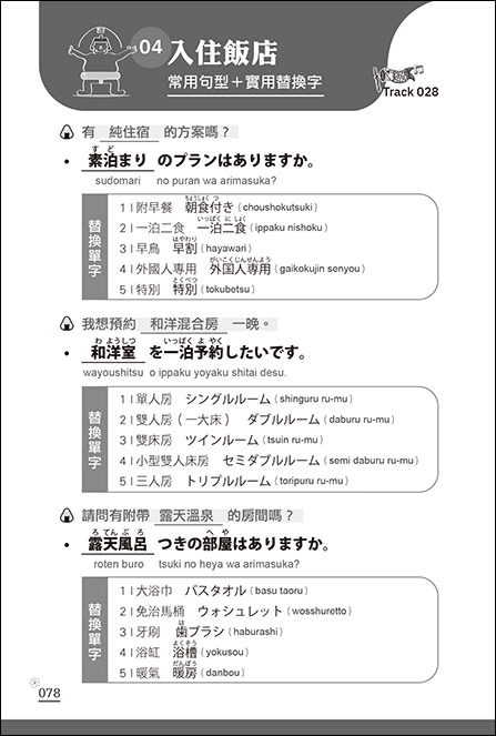 日本好好玩！旅遊日語（隨掃即聽QR Code：全書會話／單字，中日語音全收錄mp3）