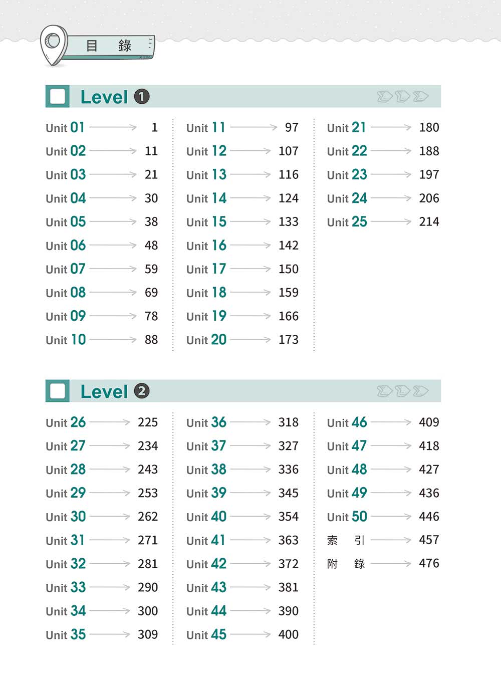 迎戰108新課綱：高中英文基礎字彙 Levels 1 & 2