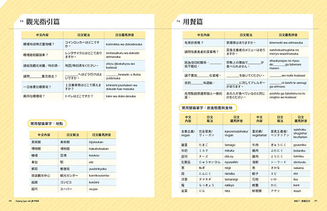 JR PASS新幹線玩日本全攻略：7條旅遊路線＋7大分區導覽 行程規畫到最新資訊 一票到底輕鬆遊全日本