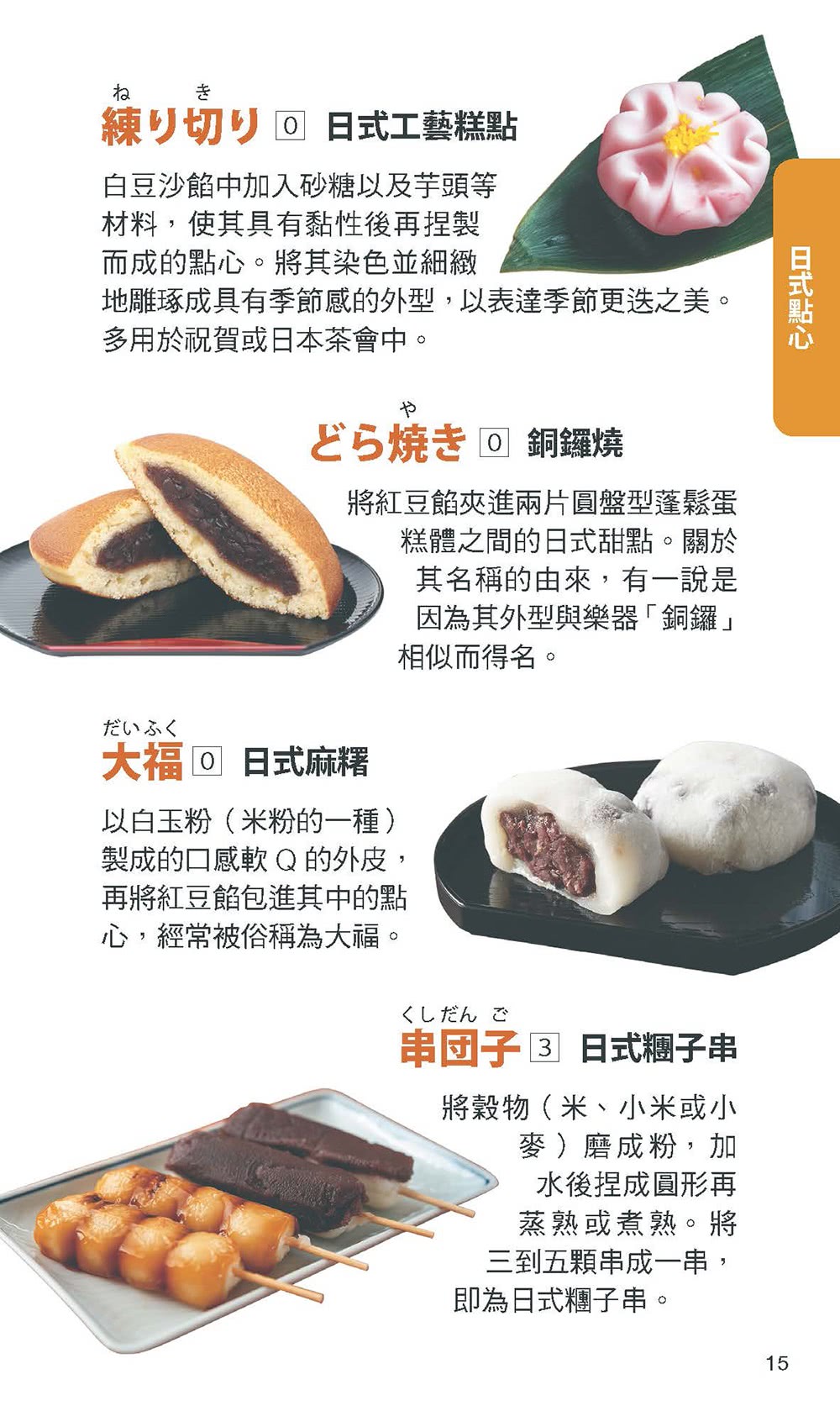 《一本在手 用日語吃遍日本美食》（口袋書）